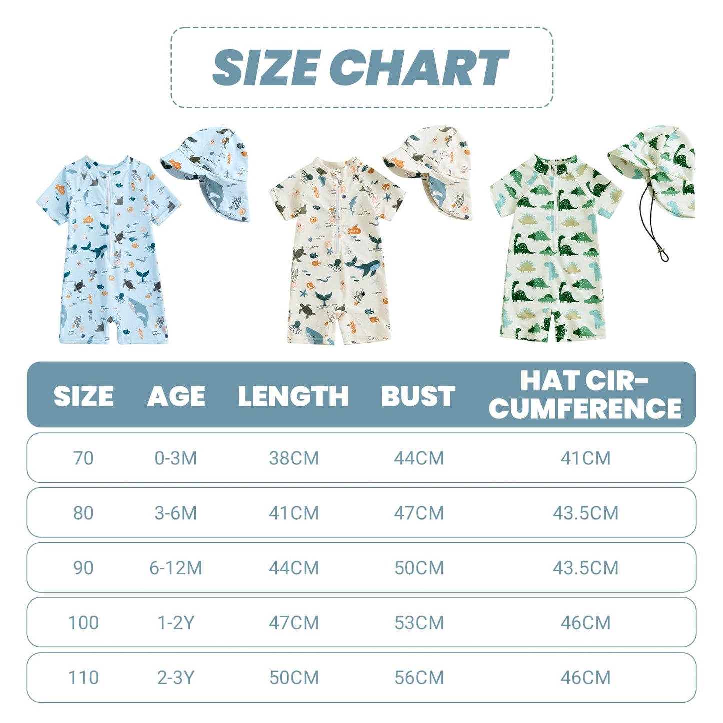 JiAmy Baby Boys Swimming Costume with Sun Hat Short Sleeve Zip Up Rash Guard Sun Protection Beach Swimsuit Infant Toddler One Piece Bathing Suits Blue 1-2 Years