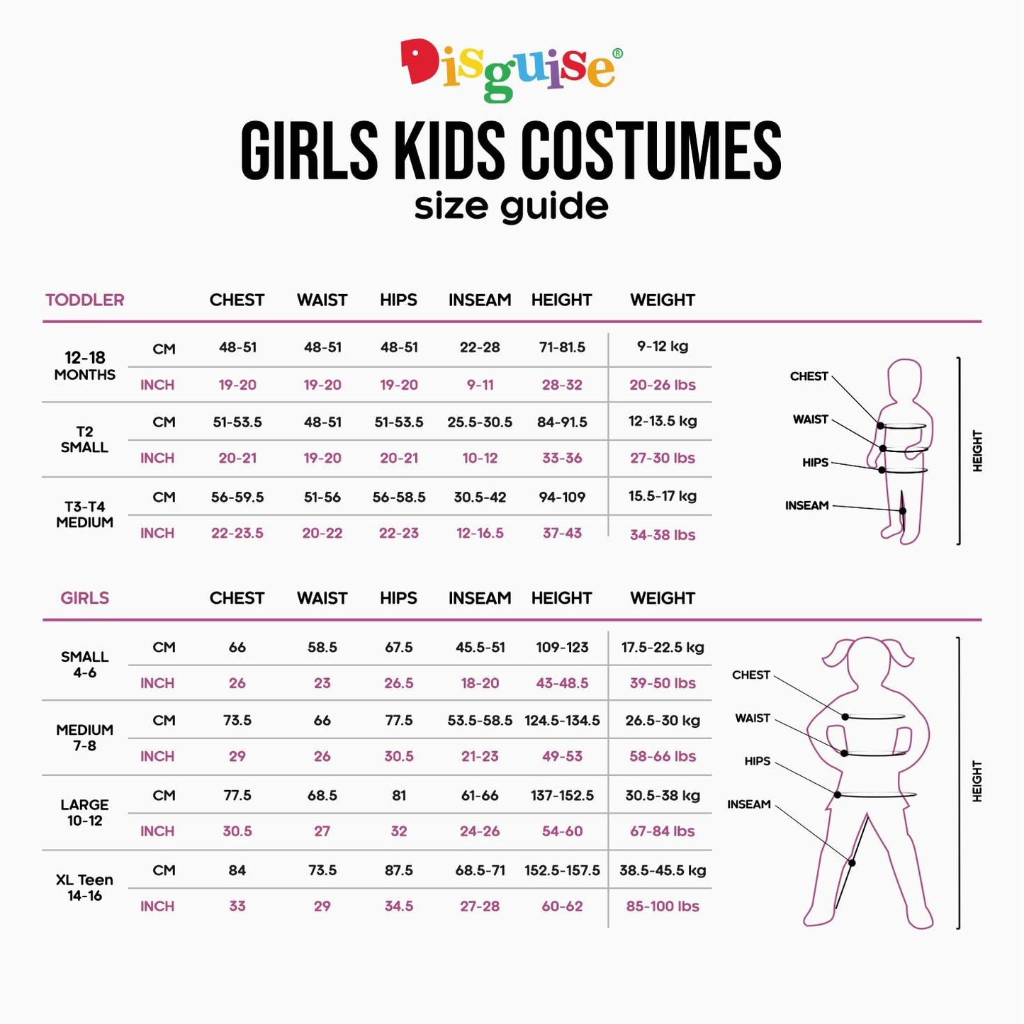 Disney Official Deluxe Mirabel Encanto Costume For Girls, Super Soft Material Dress Up Outfit For Christmas Halloween, 7-8 Years