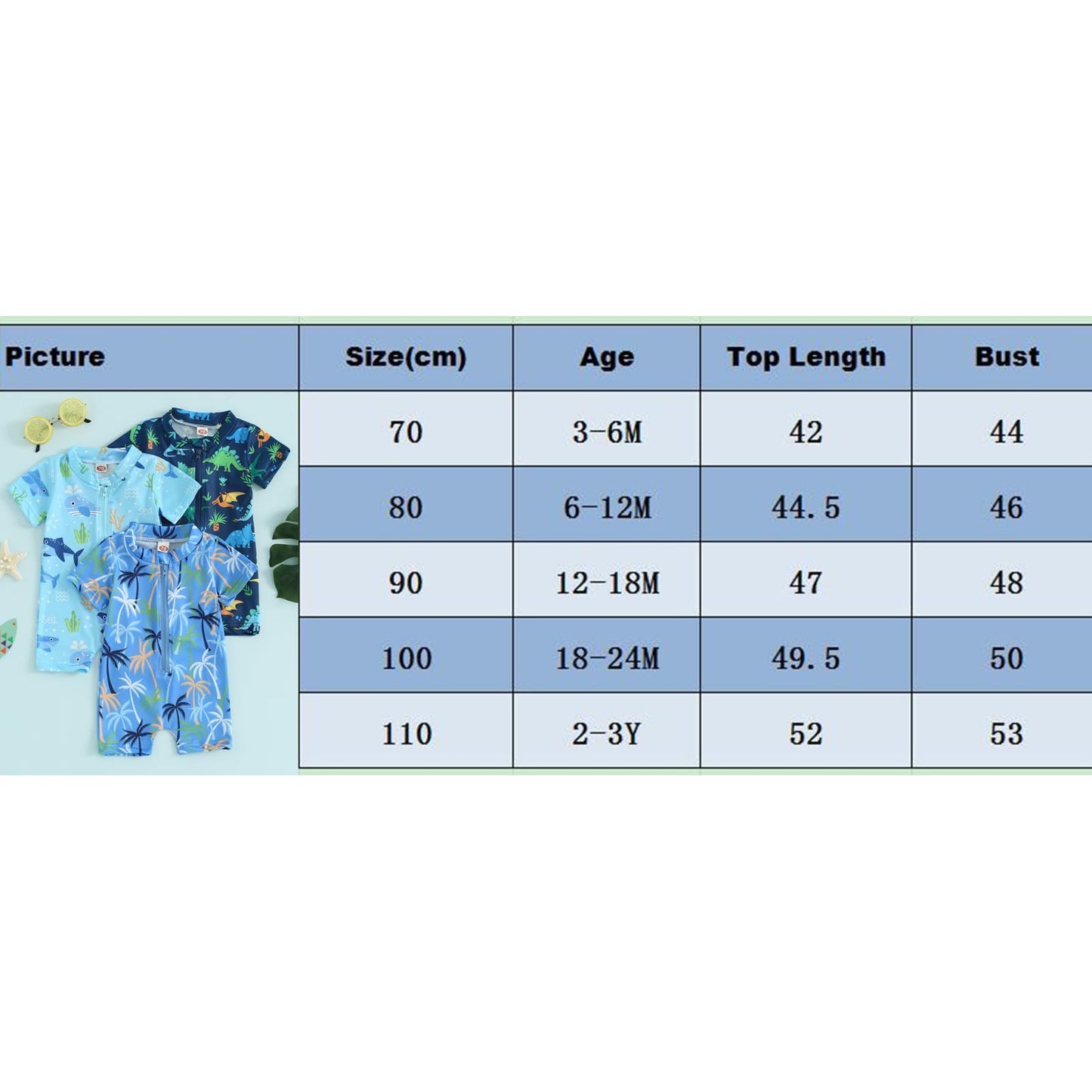 BABWWNIX Baby Boy Swimsuit Swimming Costume Rash Guard Zipper One Piece Short Sleeve Sunsuit Beach Swimwear Bathing Suits (Baby Swimming Costume-Sky Blue, 18-24 Months)