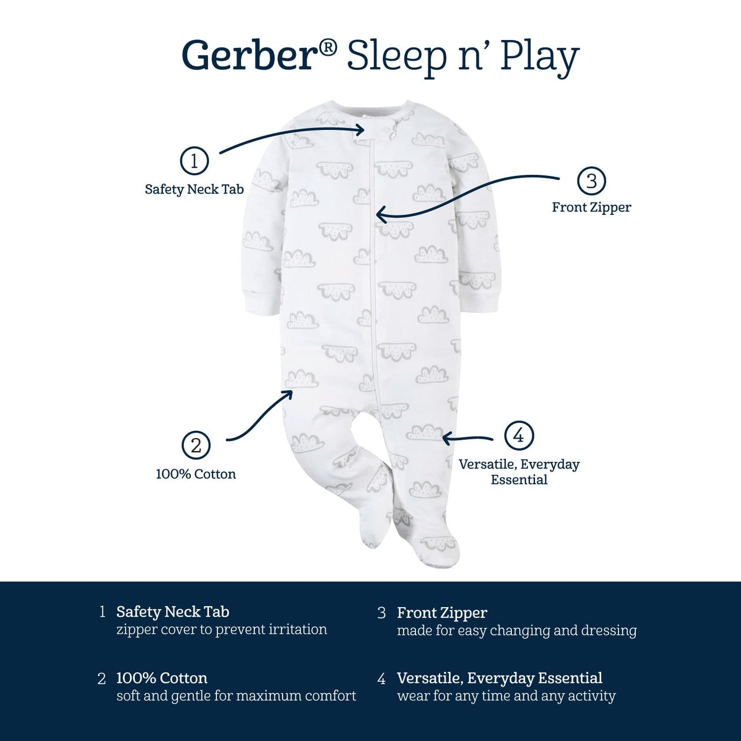 Gerber 4 pack Baby Girls' Bunny Sleep N' Play with Mitten Cuffs