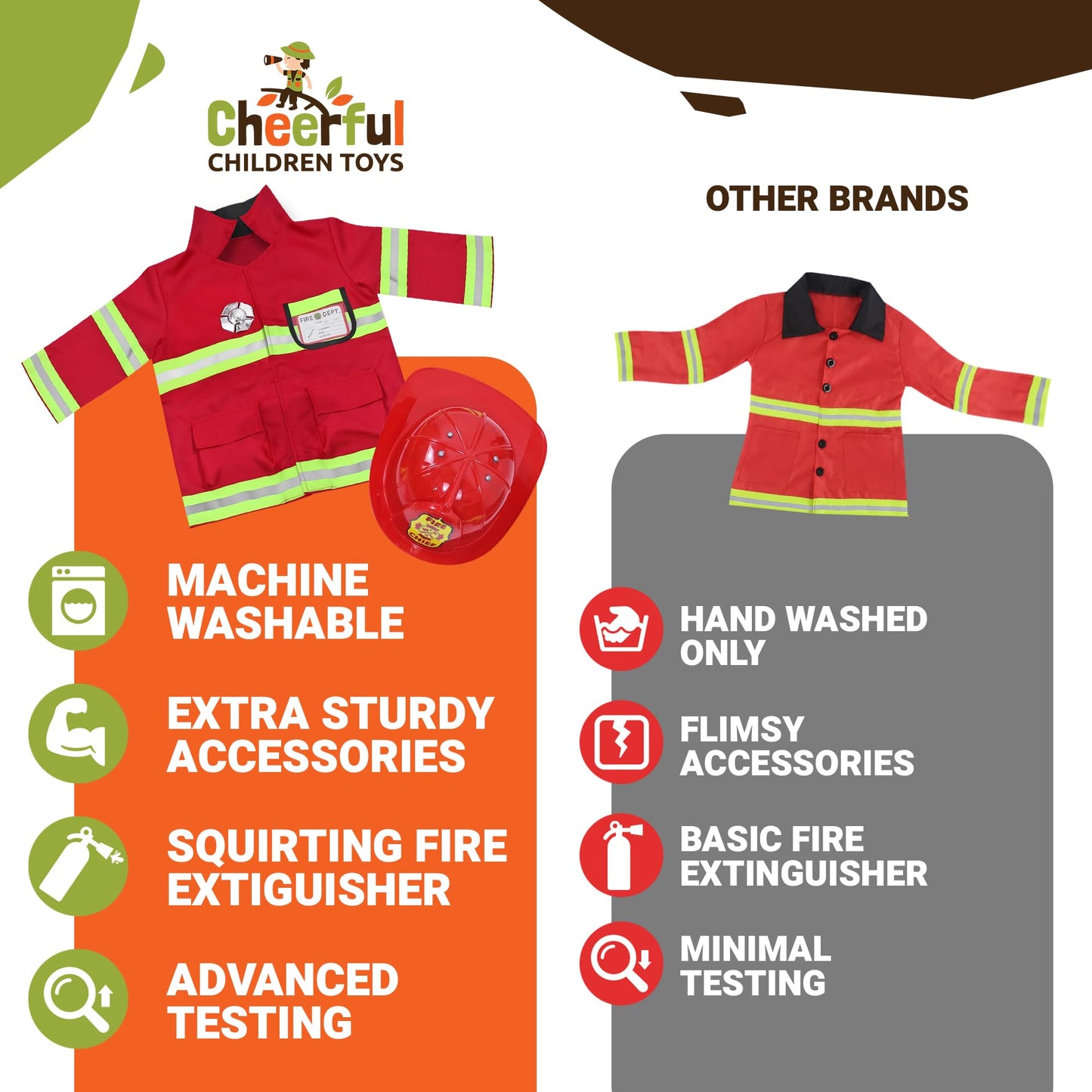 Kids Police and Fireman Costume, Dress Up Set with Fire Fighter and Police Costume with Squirting Water Fire Extinguisher & Siren Sound Walkie Talkie, Fancy Dress for Kids & Toddlers Ages 3-7