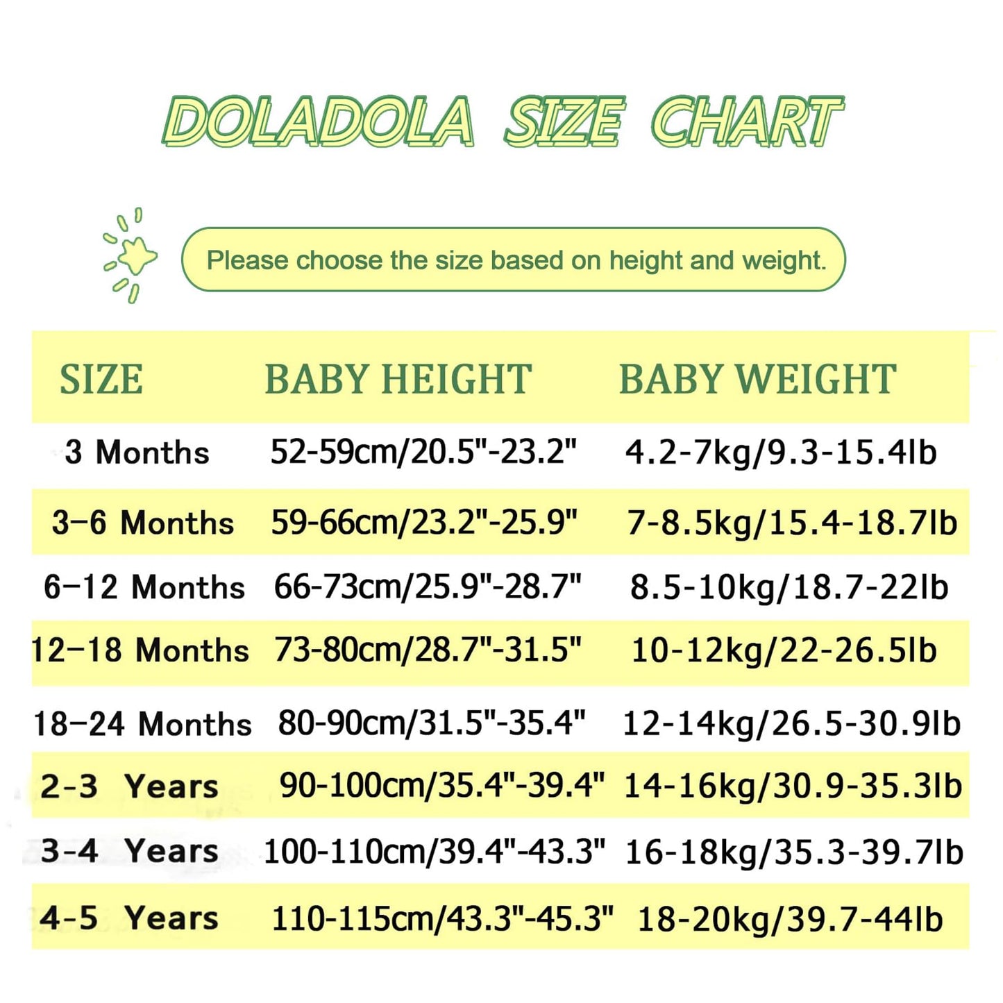 Doladola Unisex Baby Toddlers Romper Jumpsuit Hooded Cartoon Sleepsuits Infant Outfit (18-24 Months, Yellow Duck)