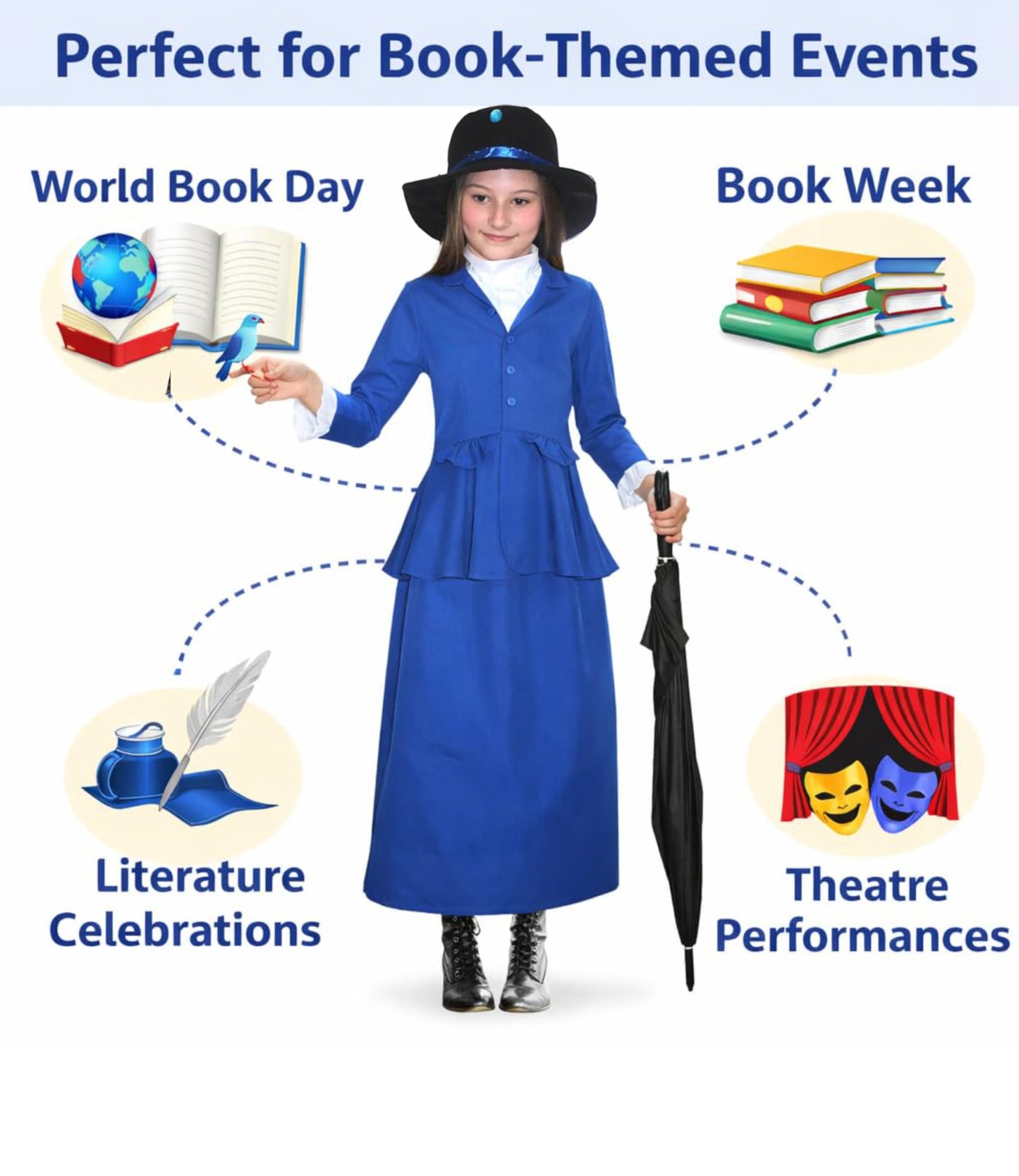 Victorian Nanny Costume for Teens - Edwardian Fancy Dress Outfit (image 5)