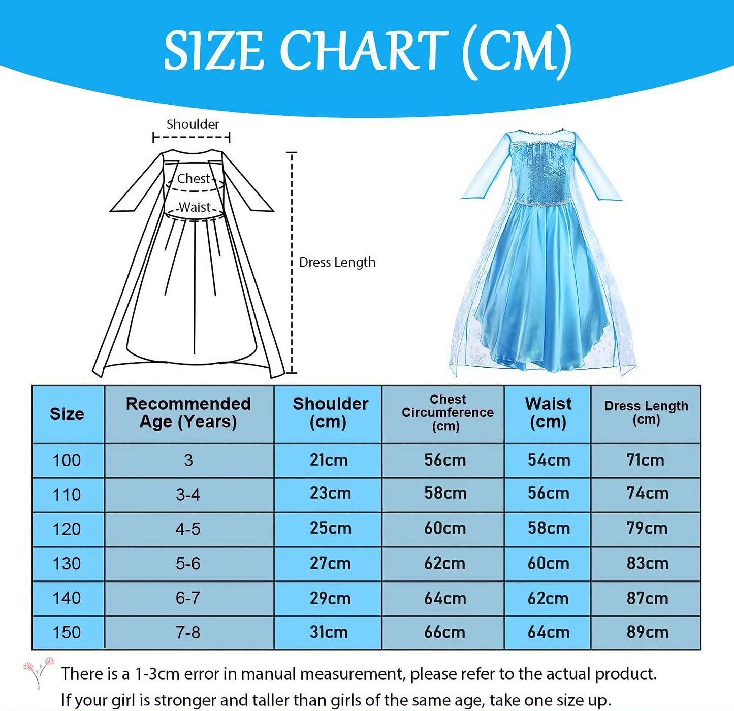 Vicloon Elsa Princess Costume, 3PCS Elsa Costume Dress, Elsa Dress with Fairy Crown Wand for Christening/Party/Pageant/Bridesmaid Princess Kids Dress Ball Gown（4-5 years）