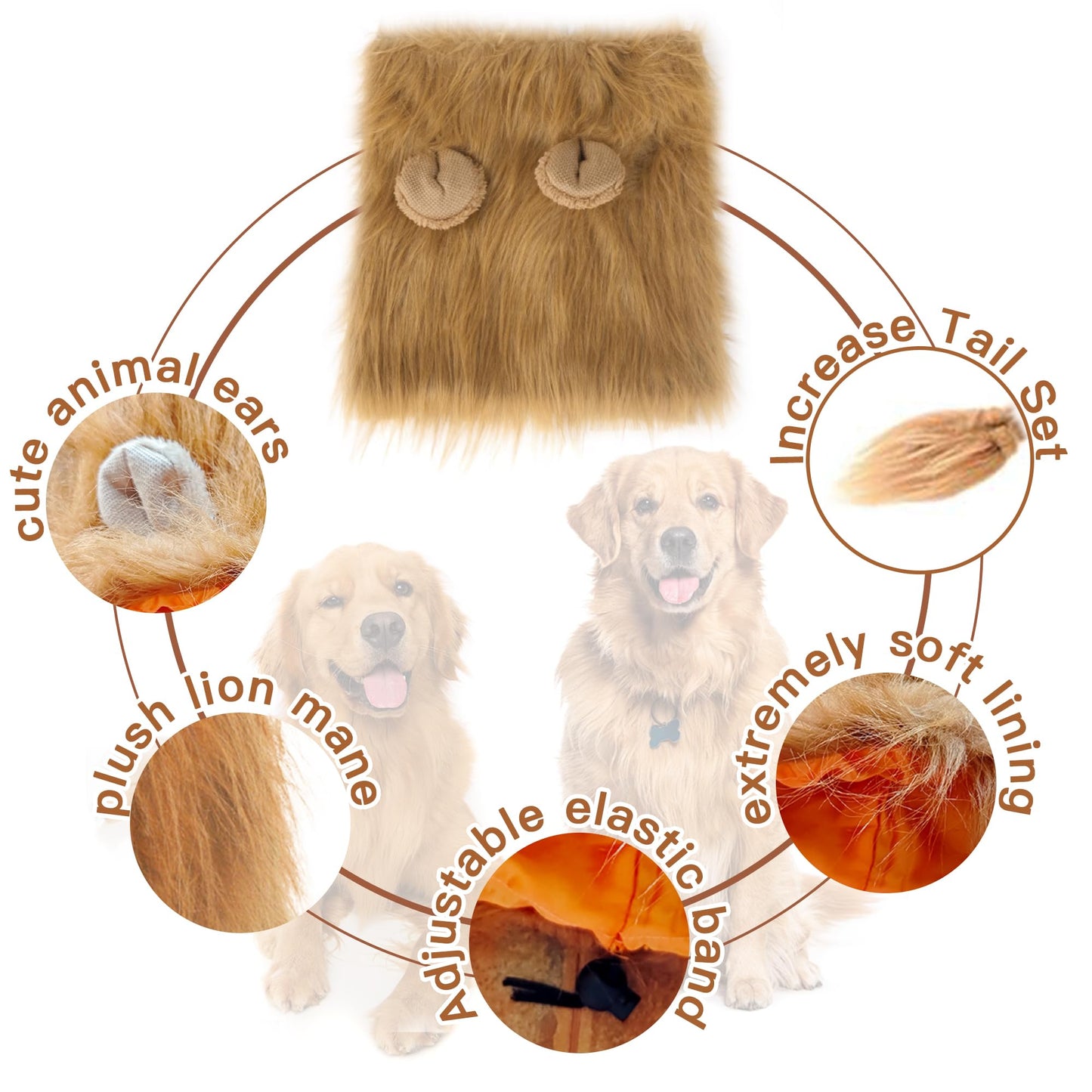 Lion Mane Dog Costume for & Dogs - Realistic Lion Wig for Halloween