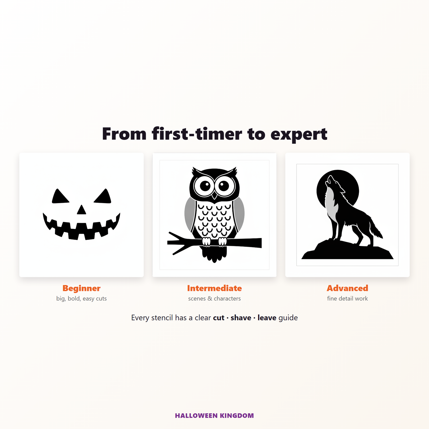 Beginner, intermediate and advanced stencils compared, each with a cut-shave-leave guide